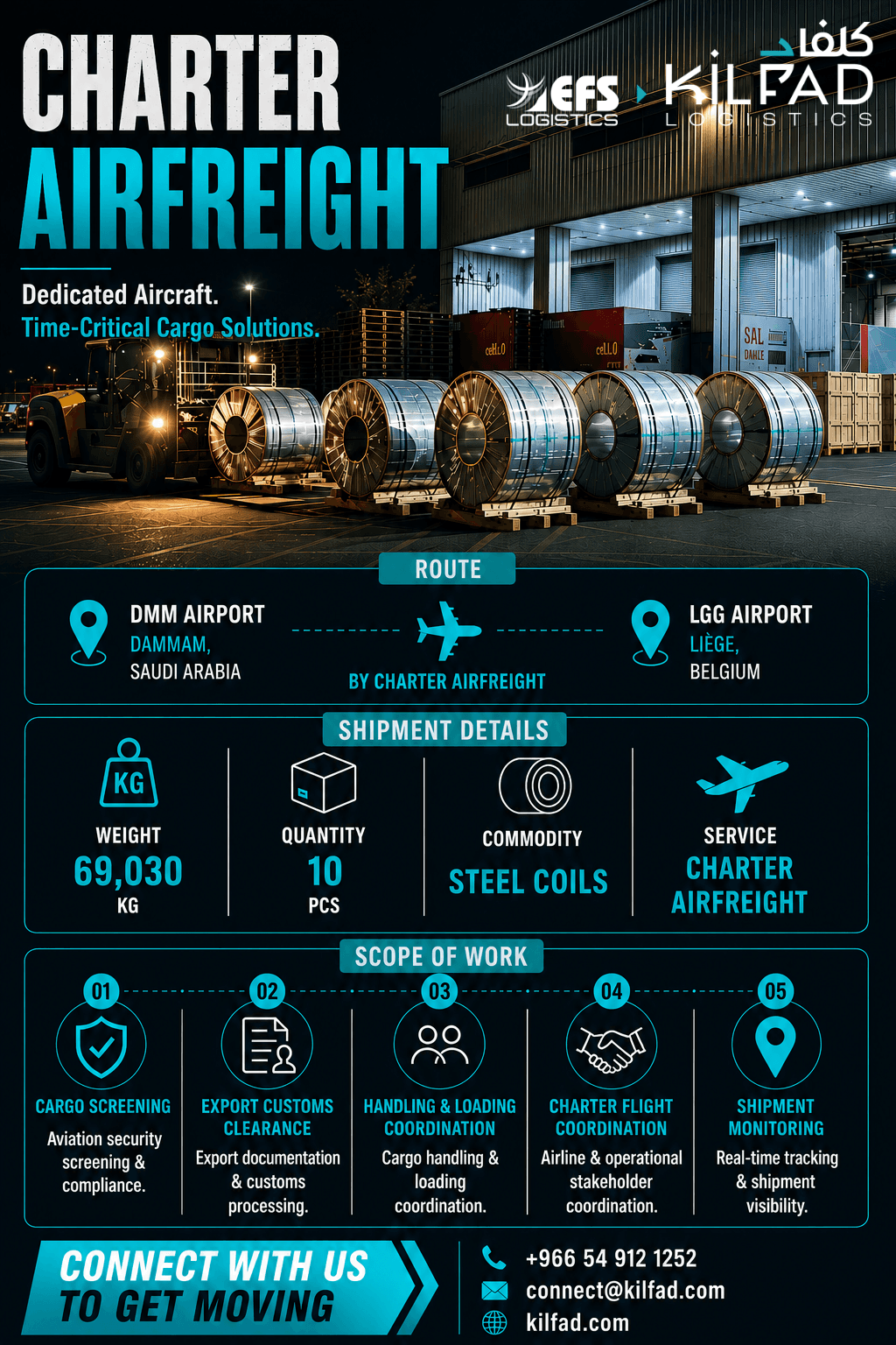 Charter Airfreight