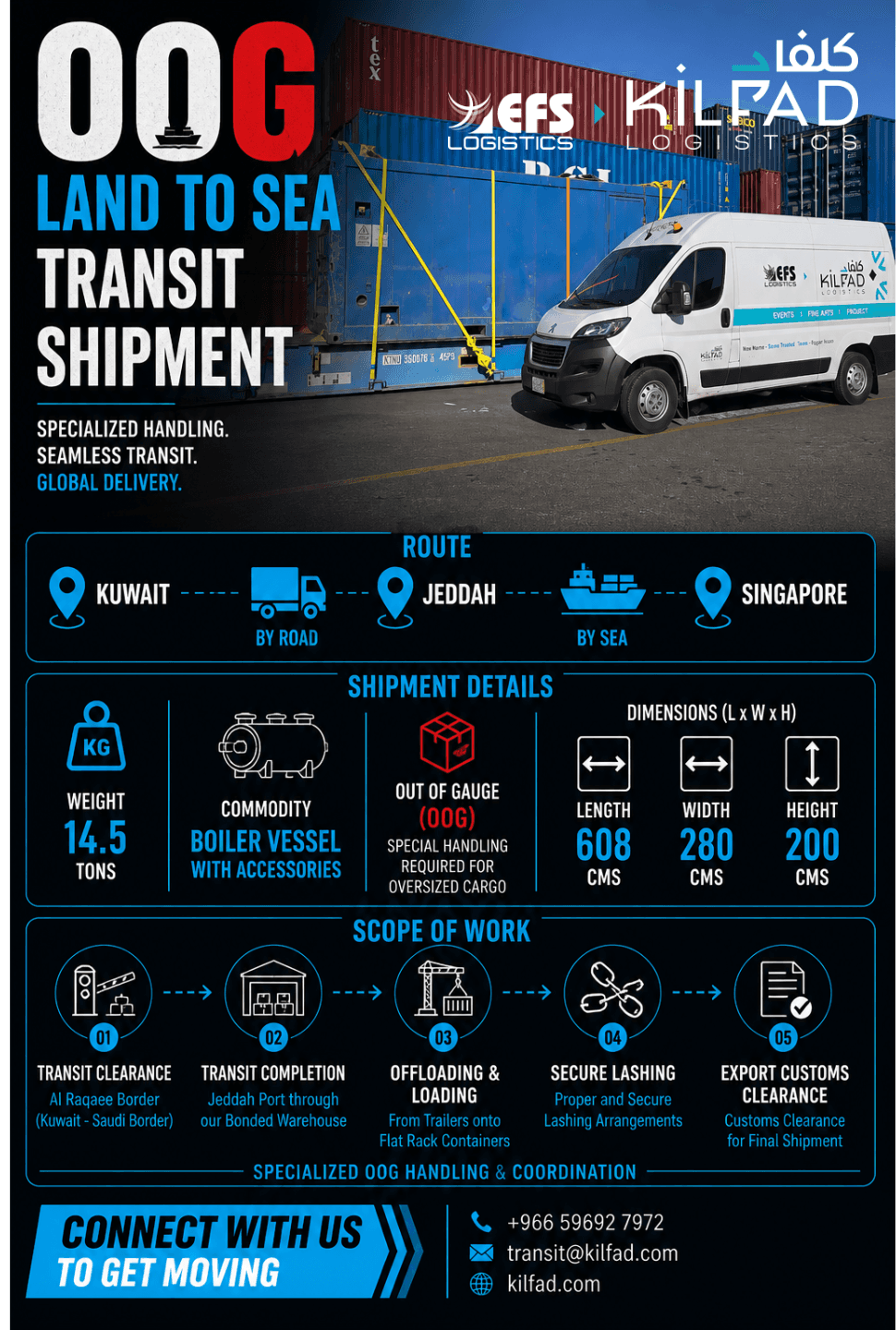 OOG Land to Sea Transit Shipment